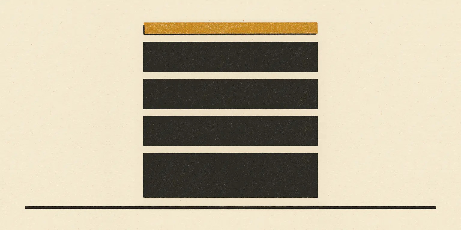 A two-ink print on bone-coloured paper. Four thick charcoal bars are stacked one above another, all the same length, each a flat solid slab separated from its neighbours by a narrow band of bare paper; the lowest slab is the deepest of the four. Above the top slab, across another band of paper, lies a single gold sliver of exactly the same length and about a fifth the height. Along the sliver's bottom edge and left end a hairline of charcoal shows past the gold, where the two plates went through the press a hair out of alignment. Below the stack one long thin charcoal rule runs the full width of the sheet. Heavy paper grain throughout. No lettering anywhere in the image.